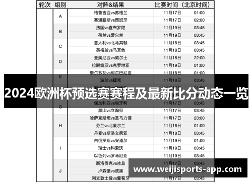 2024欧洲杯预选赛赛程及最新比分动态一览