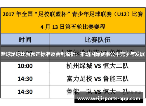 篮球足球比赛预选标准及赛制解析：推动国际赛事公平竞争与发展